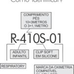 Sensores de SPO2